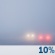 Fog Fog