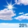 Partly cloudy Partly cloudy