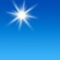 Mainly clear Mainly clear